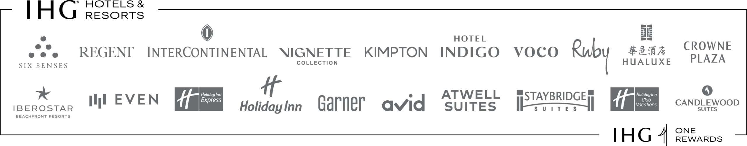 IHG Brand Bar